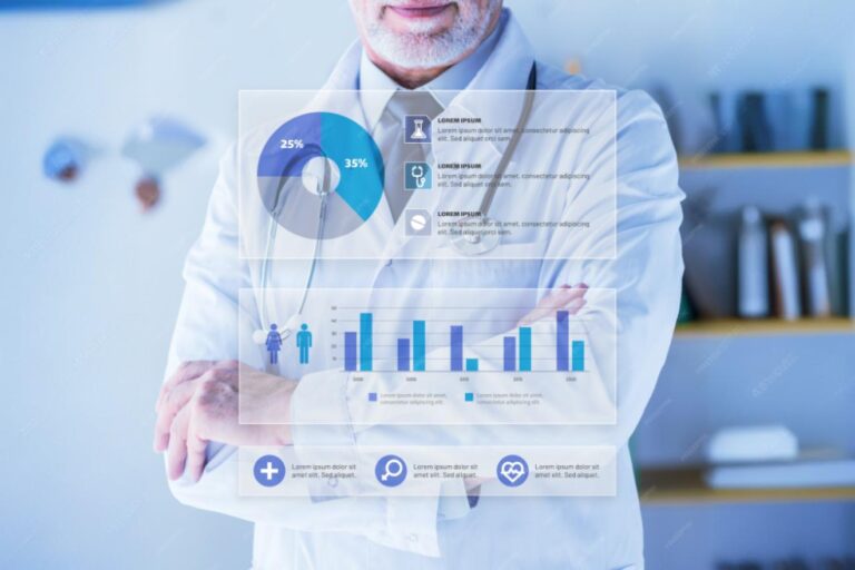 Clinicgram|What Do Hospitals Look For in a Clinical Software Solution?